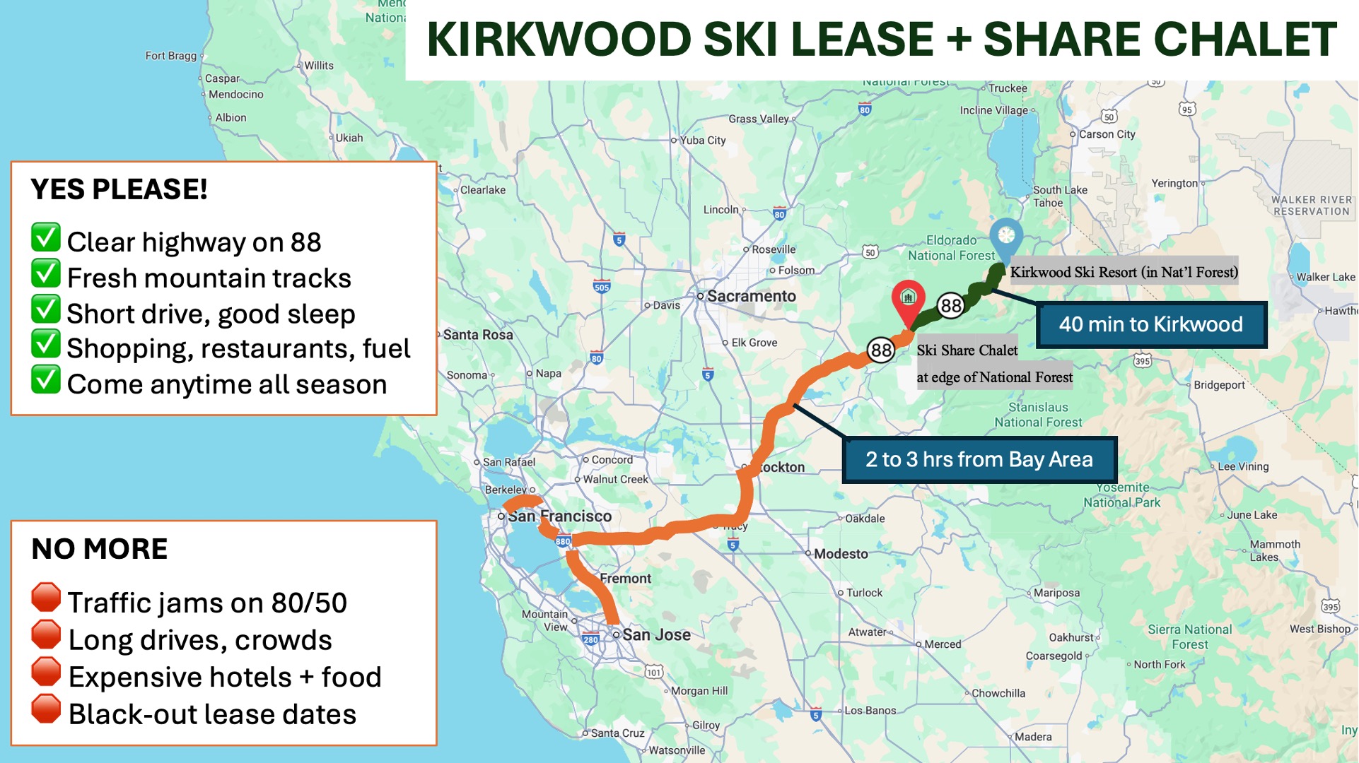 KirkwoodChaletProximityMap